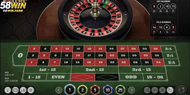 Kỹ Năng Và Phân Tích Cơ Bản Khi Tham Gia Roulette Tại 58Win